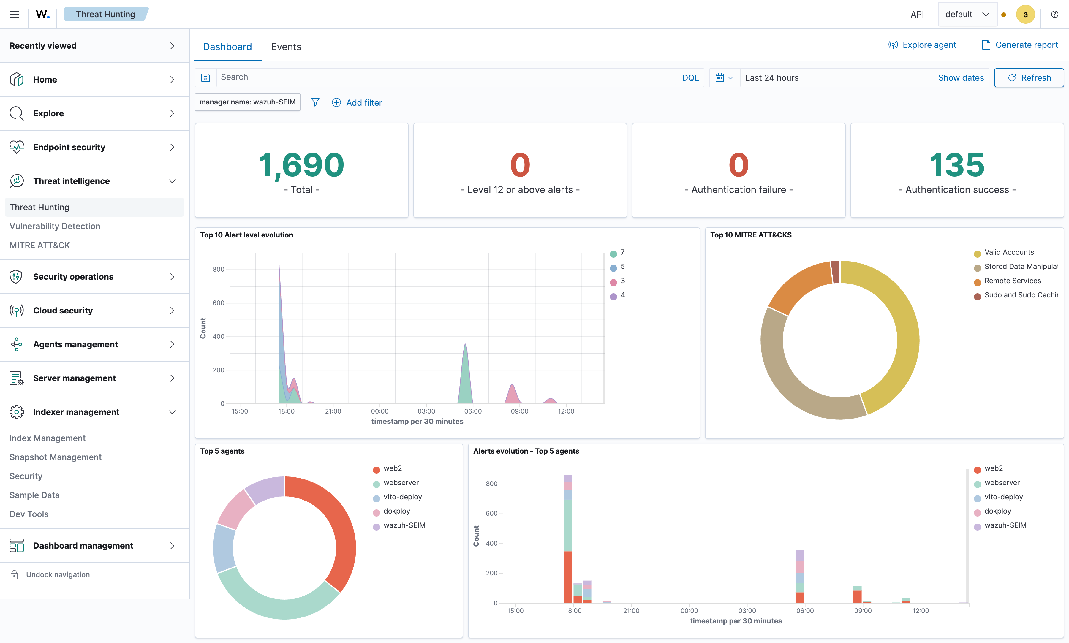 Homelab Security Environment